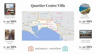 a map of the quarter centre ville and a map of the city at B075-Studio agréable centre Cannes in Cannes