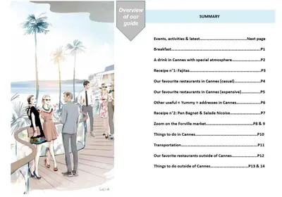 a wedding album page with a bride and groom on the beach at Pure & chic 2beds/2baths in centre! in Cannes